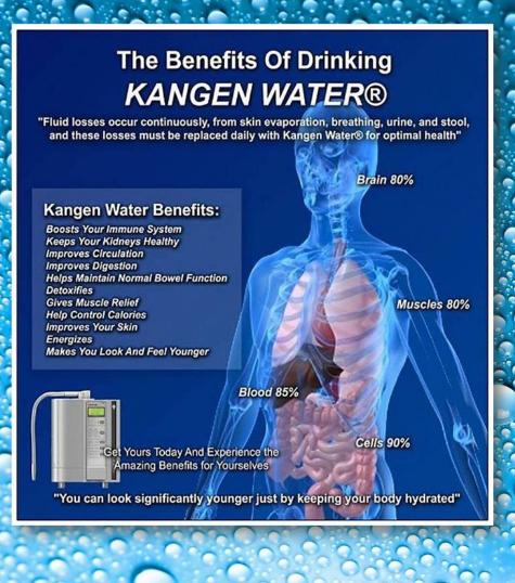 Kangen Water Benefits For Athletes